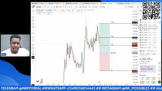 LONDON SESSION LIVE FOREX TRADING