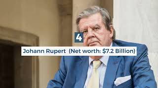 The Richest Person in Africa 2021 #Richest