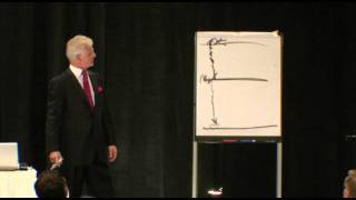Close the Gap by David Knox - Live Seminar Clip Profile
