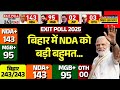 Bihar Exit Poll 2025: NDA Likely to Form Govt 🗳️
