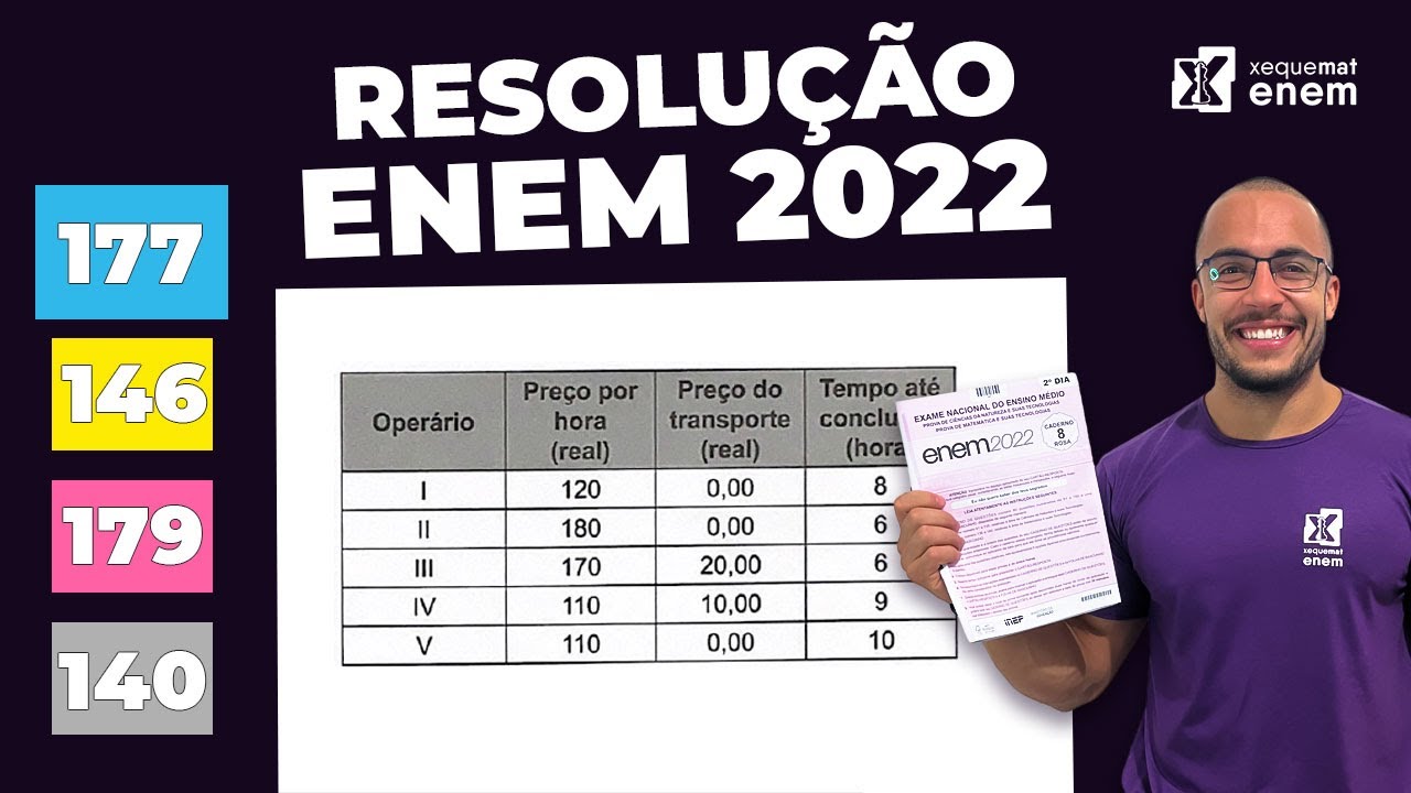🔘Questão 177 - Caderno Azul | Razão e Proporção | MATEMÁTICA ENEM 2022