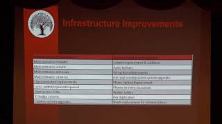 Lancaster School Safety Presentation - November 5, 2018