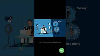 2d vyond animation #fiverrgig #fiverrseller #ytshorts