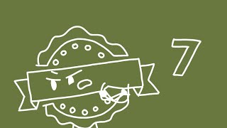 Object Camp Awesome 3 -  Challenge 07 | Retro Label