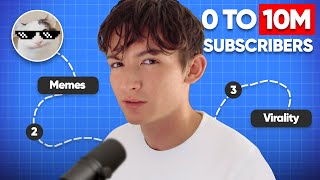 Beluga Breaks Down His 10,000,000 Subscriber Strategy