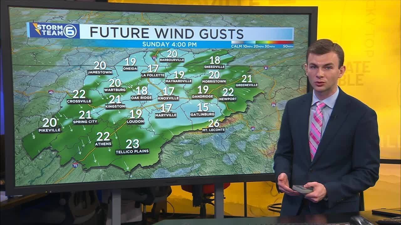 A chilly and breezy Sunday - YouTube