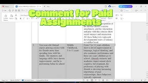 PSY505 – Developmental Psychology Assignment 1 Solution | Virtual University (VU) | BSc Psychology