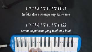 Not Pianika Tak Ingin Usai - Keisya Levronka | cover by pianika