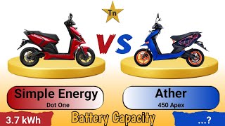 Simple Energy Dot One Vs Ather 450 Apex