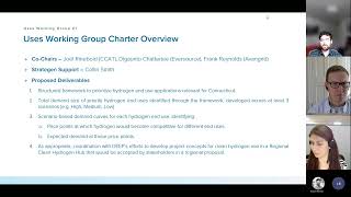 Hydrogen Power Study Task Force  Uses Working Group  1 2022-09-27 100421 Meeting Recording