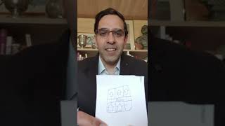 Property Law - servitudes and easements