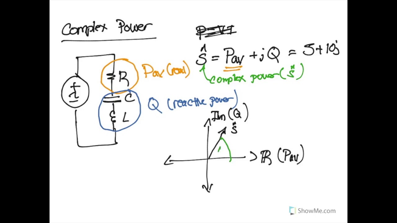 Complex Power - YouTube