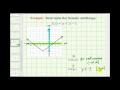 Ex: Determine the Domain of an Absolute Value Function