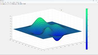 Colormap In Matlab
