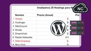 MEJOR HOSTING BUENO BARATO WORDPRESS "ANALIZAMOS 20" 🔥 "DATOS REALES" | ECONÓMICO RÁPIDO RECOMENDADO