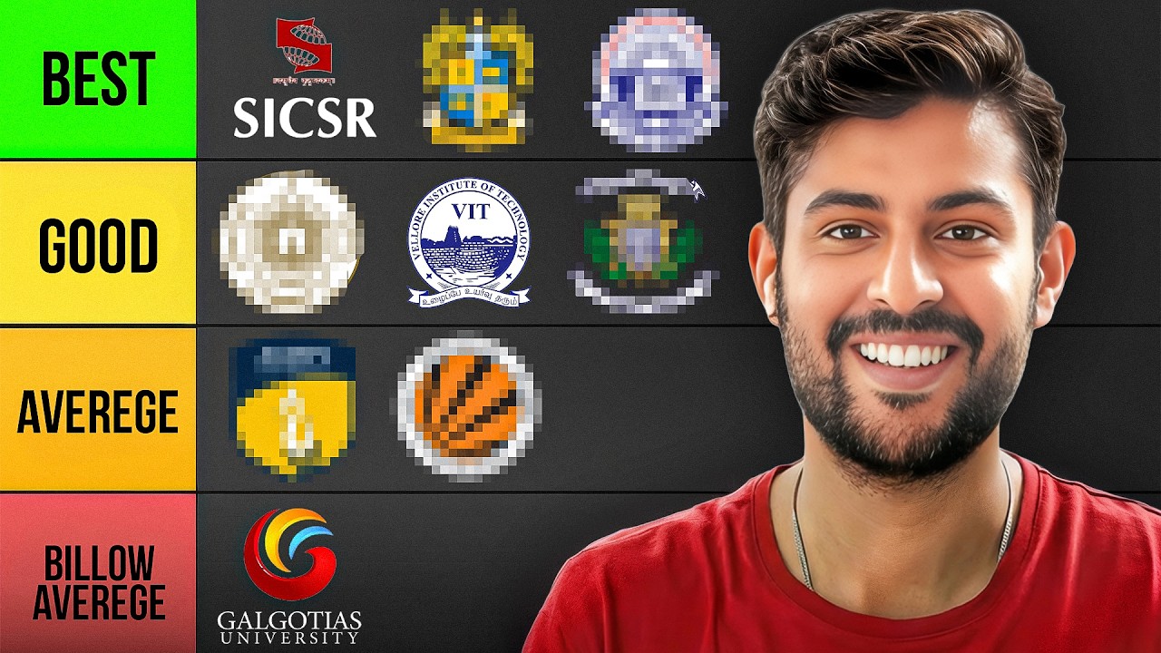 Best BCA Colleges To get Placements in IT Industry in 2026 🔥 - YouTube