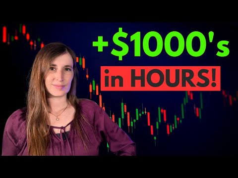Strategi Day Trading Tren Mudah DAX | Analisis Top-Down untuk Entri Sniper (Langkah demi Langkah)