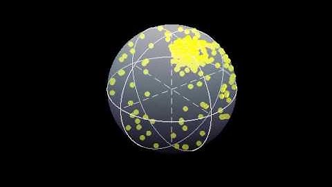 Polarization attraction process