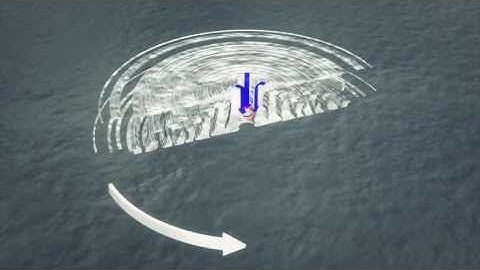 Animated explainer: How typhoons are formed