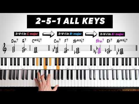 Jazz Piano II–V–I in All 12 Keys (How to Practice + Voice It on Piano) thumbnail
