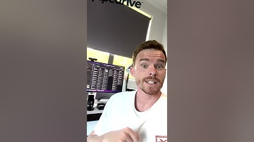 Why you need a CRM like Pipedrive #sales #crm #pipedrive