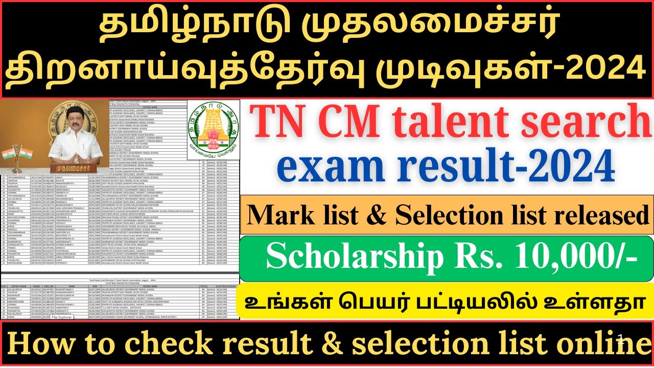 cm-talent-search-exam-result-2024-view-results-cmts-exam-result