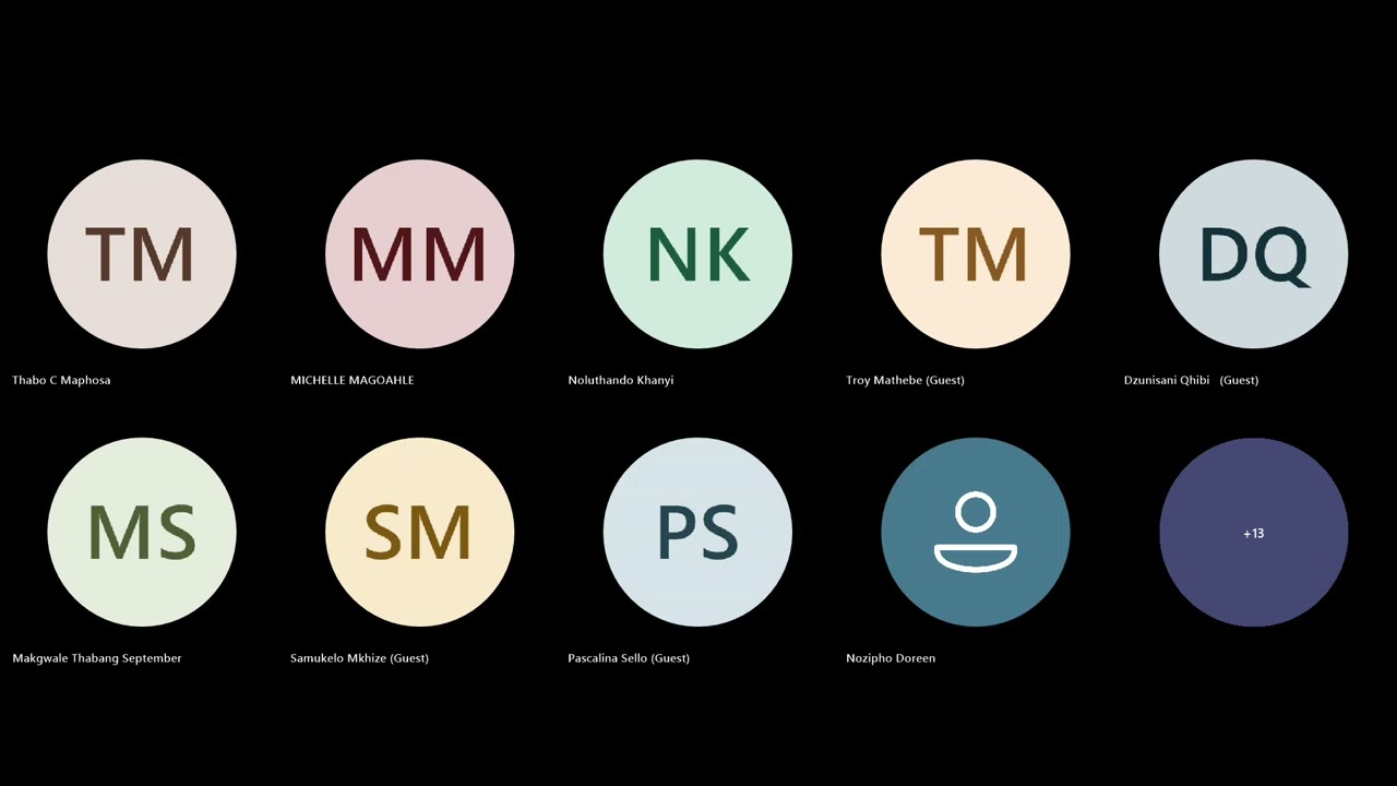 Level 5 Systems Development Training Recording 2023/10/05 Mr. TC