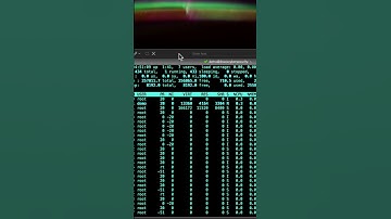Check Memory Usage (Ubuntu 22.04) - top