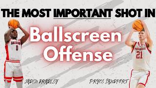 Can This One Shot Really Impact Your Whole Offense?