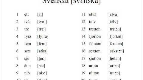 Swedish Numbers 1-20