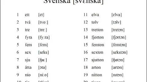 Swedish Numbers 1-20
