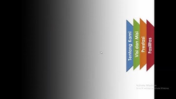 Membuat Slide PowerPoint Menarik dengan Efek Sliding