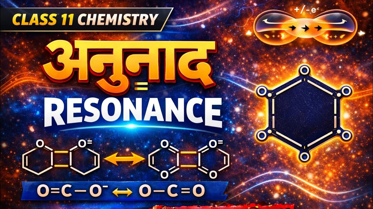 Resonance अनुनाद Class -11th 