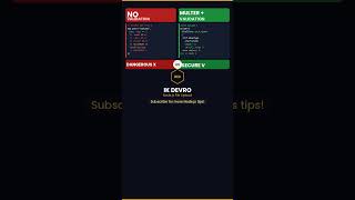 Node.js File Upload Handle It Safely with Multer | IK Devro