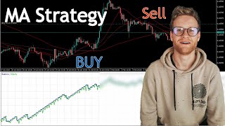 I Tested The Moving Average Strategy For Over 3.5 Years