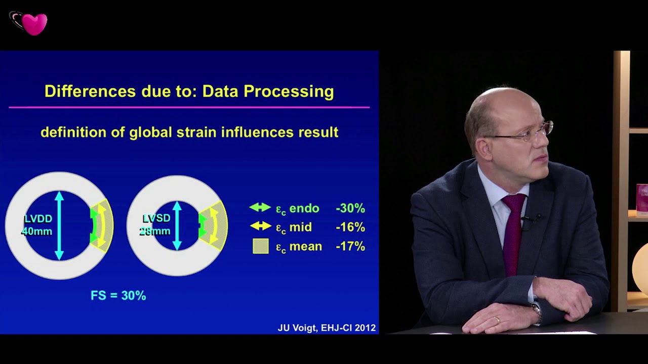 EACVI free webinar: How and why to measure LV myocardial strain