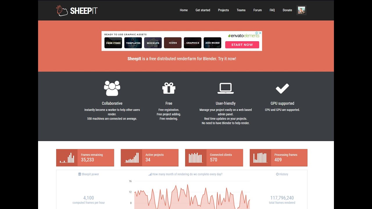 CONHECENDO A RENDER FARM GRÁTIS PARA BLENDER