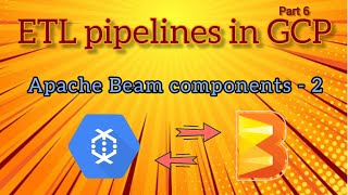 Apache Beam Core Components Tutorial – Pipeline, Transforms & Runners (Beginners)