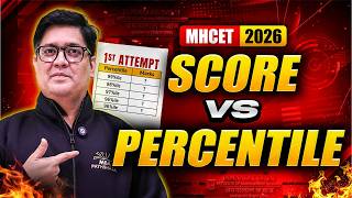 MHCET MBA Score vs Percentile | Detailed Cut-Off Analysis | MBA Pathshala