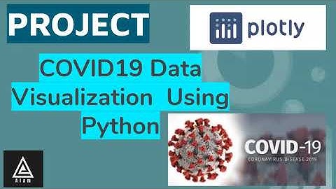 COVID19 Data Visualization Using Python : PLOTLY