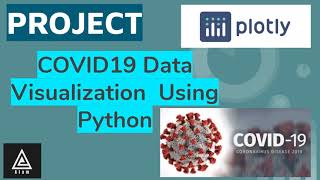 COVID19 Data Visualization Using Python : PLOTLY
