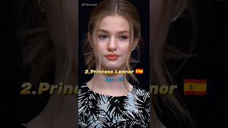 🥰Top 10 Most Yengest Beautiful Princess In The World 👸 🥰 #shorts #beautiful #princess
