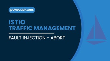 Istio Traffic Management - Fault Injection (Abort)