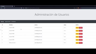 Java Web Seguridad y Menú Dinámico