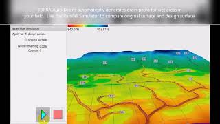 T3RRA Auto Drains design in Rainfall Simulator screenshot 4