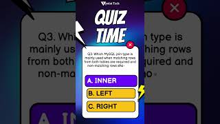 MySQL Quiz | MySQL Practice Questions & Answers | Tpoint Tech