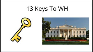 2024 Presidential Election Prediction - With The MOST ACCURATE Model