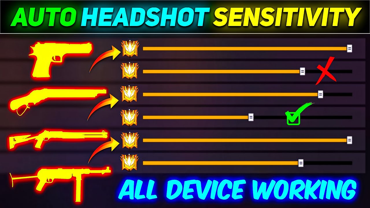 Auto Headshot & Aimlock Sensitivity Setting 😱 | Free Fire Headshot ...