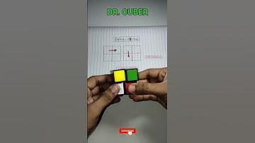 Easy step to resolve Rubik