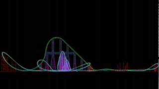 Millennium Force teaser